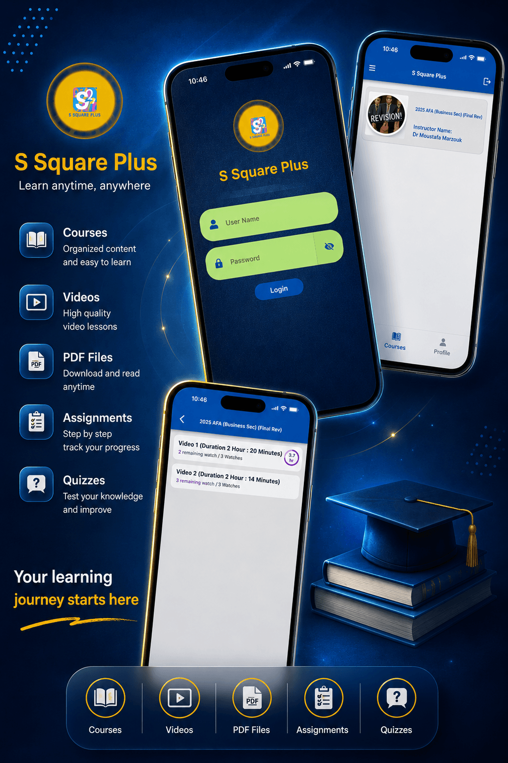 S Square Plus
