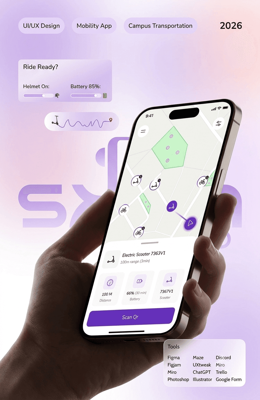 Skiva Mobility