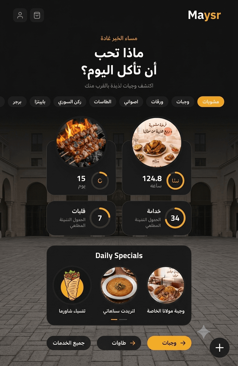 Mawlana Restaurant